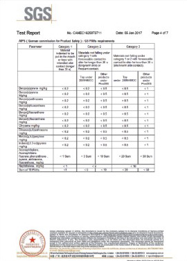 Environmental testing