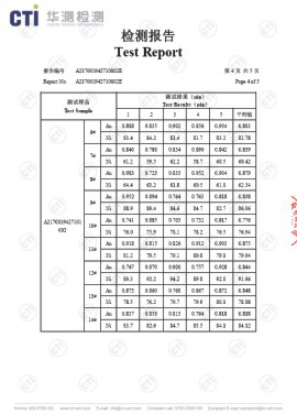 膜厚測試